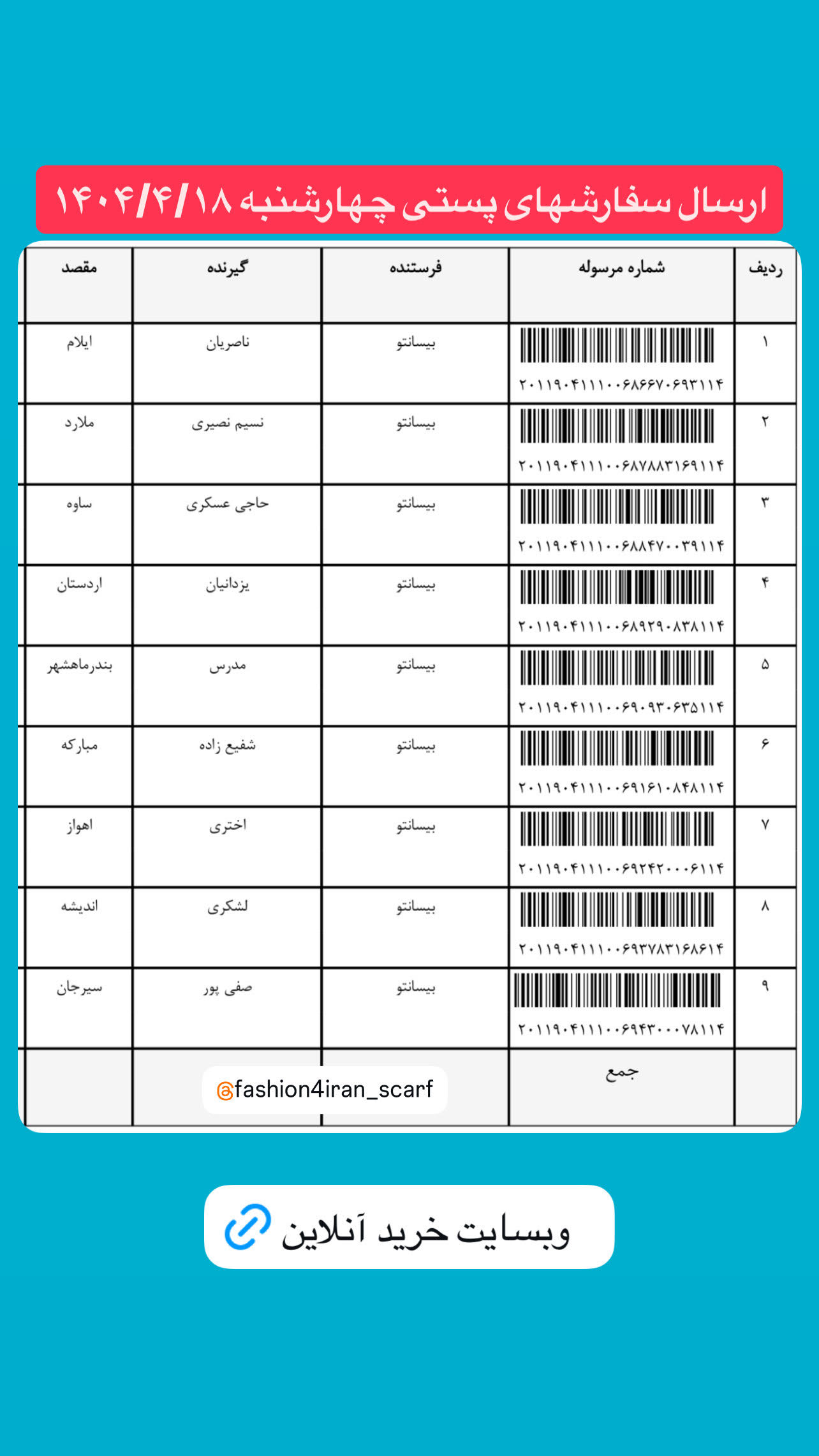 لیست پستی مورخه 14044.18