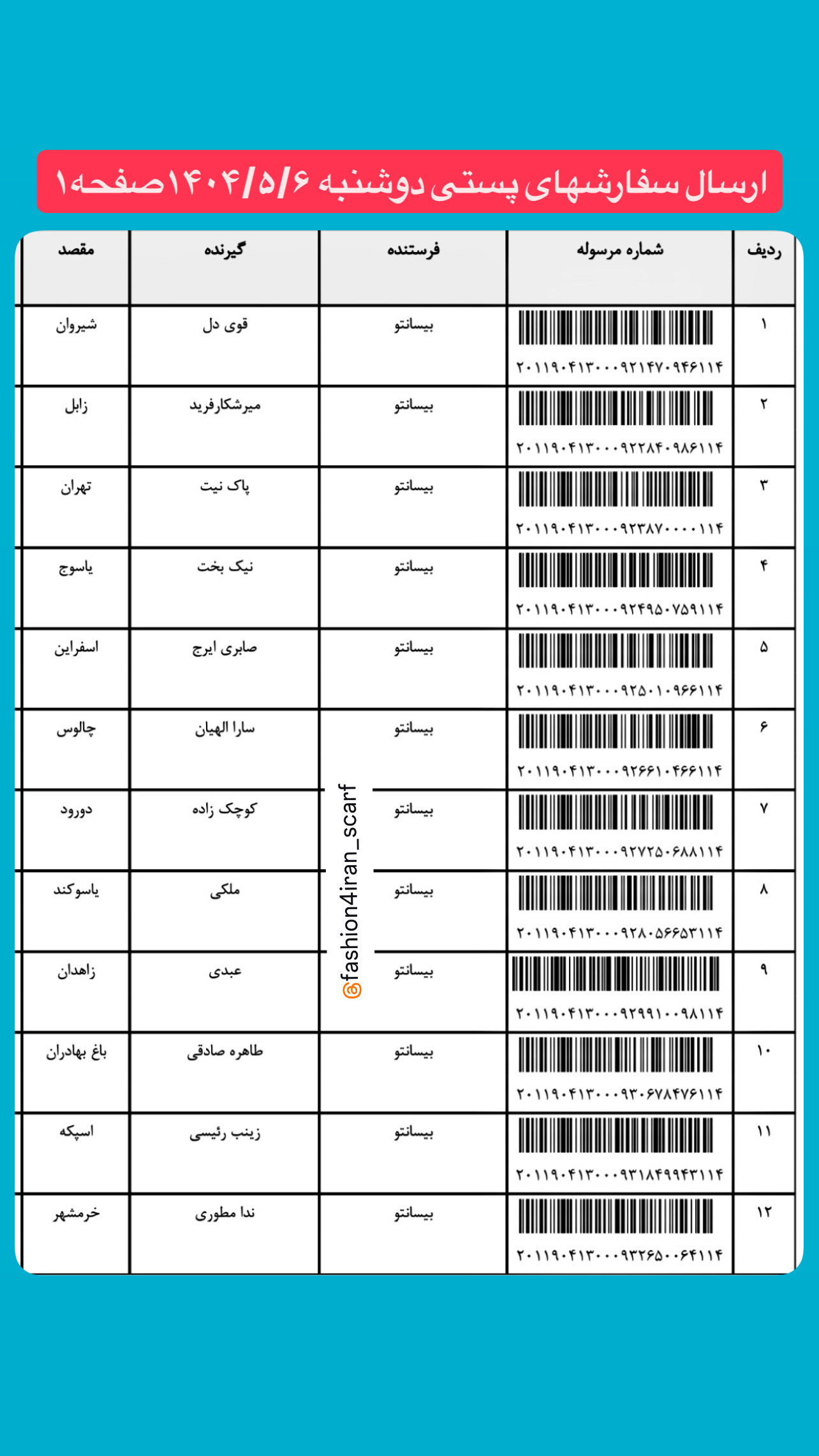 لیست ارسال سفارشهای بیسانتو