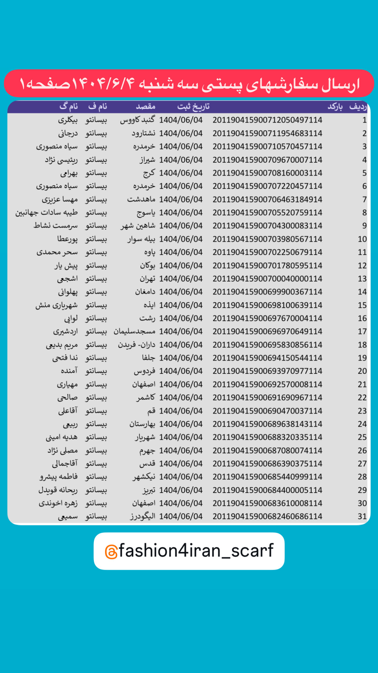 لیست ارسال سفارشهای پستی 1404.6.4